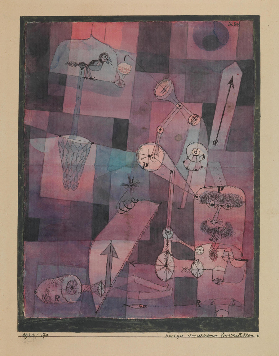 Analyse des diverses perversités - Paul Klee