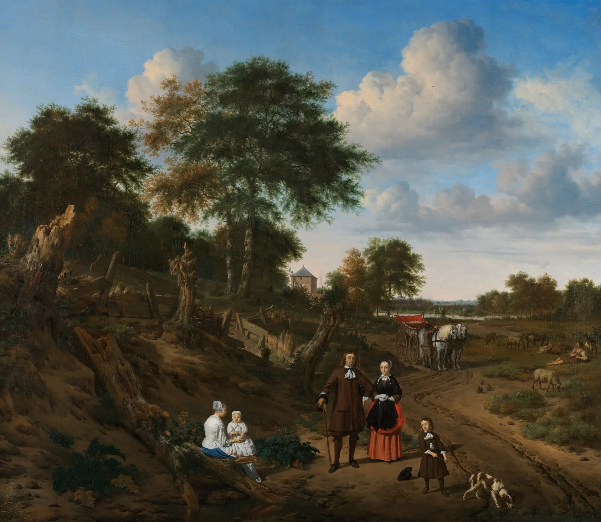 Couple dans un paysage - Adriaen van de Velde image 1 copie peinte à la main à l’huile