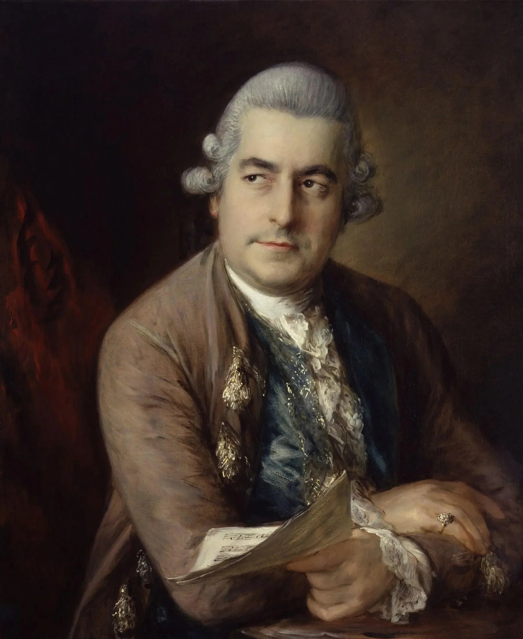 Johann Christian Bach - Thomas Gainsborough image 1 copie peinte à la main à l’huile