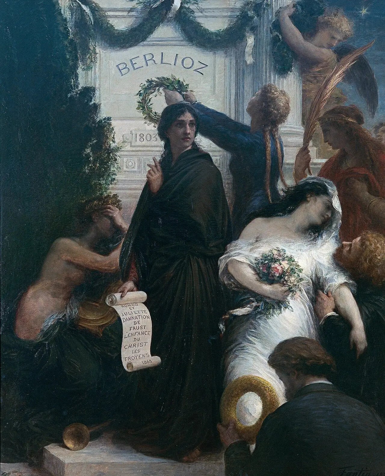 L'Anniversaire - Henri Fantin-Latour image 1 reproduction de peinture à l’huile