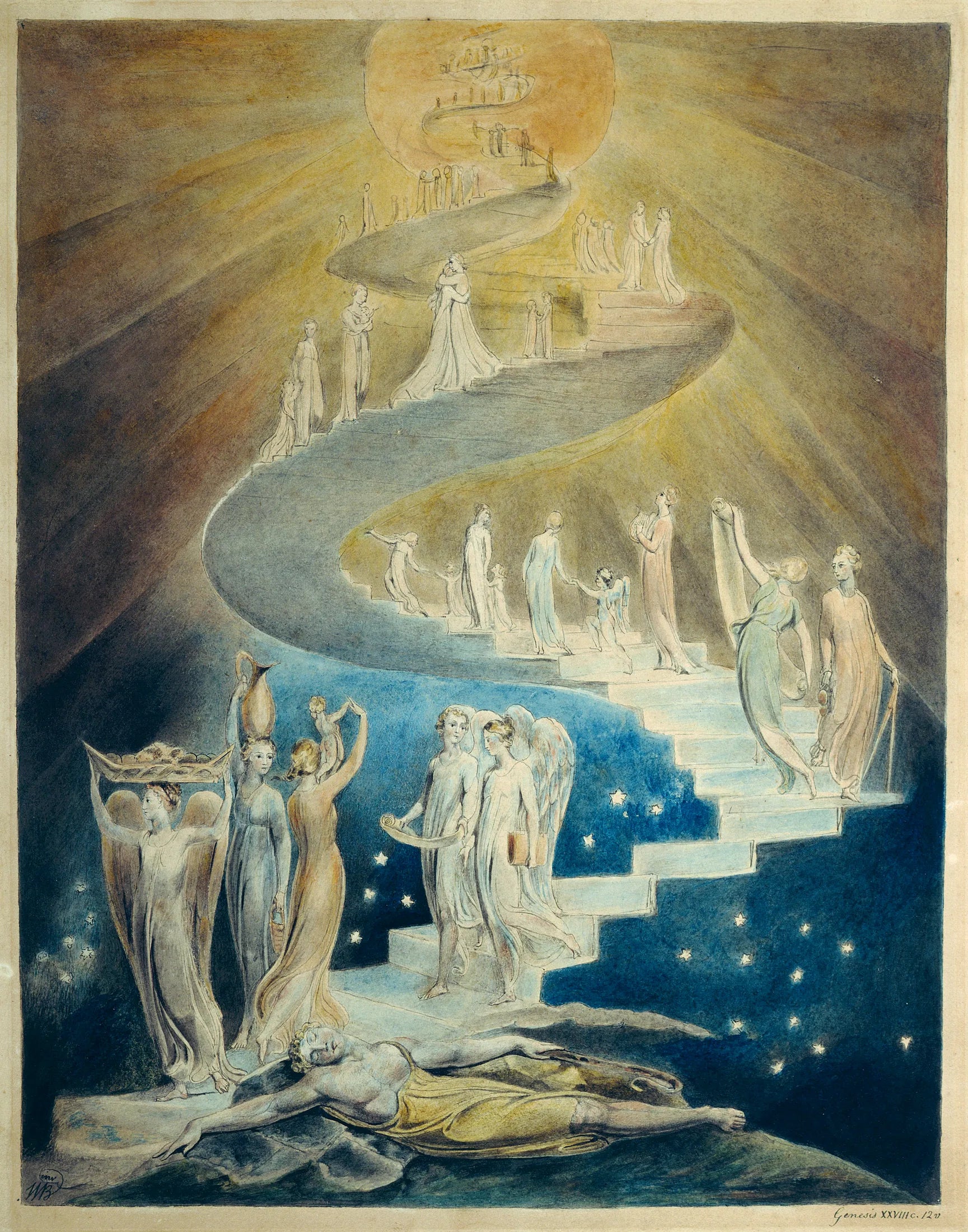 L'échelle de Jacob - William Blake image 1 reproduction de peinture à l’huile
