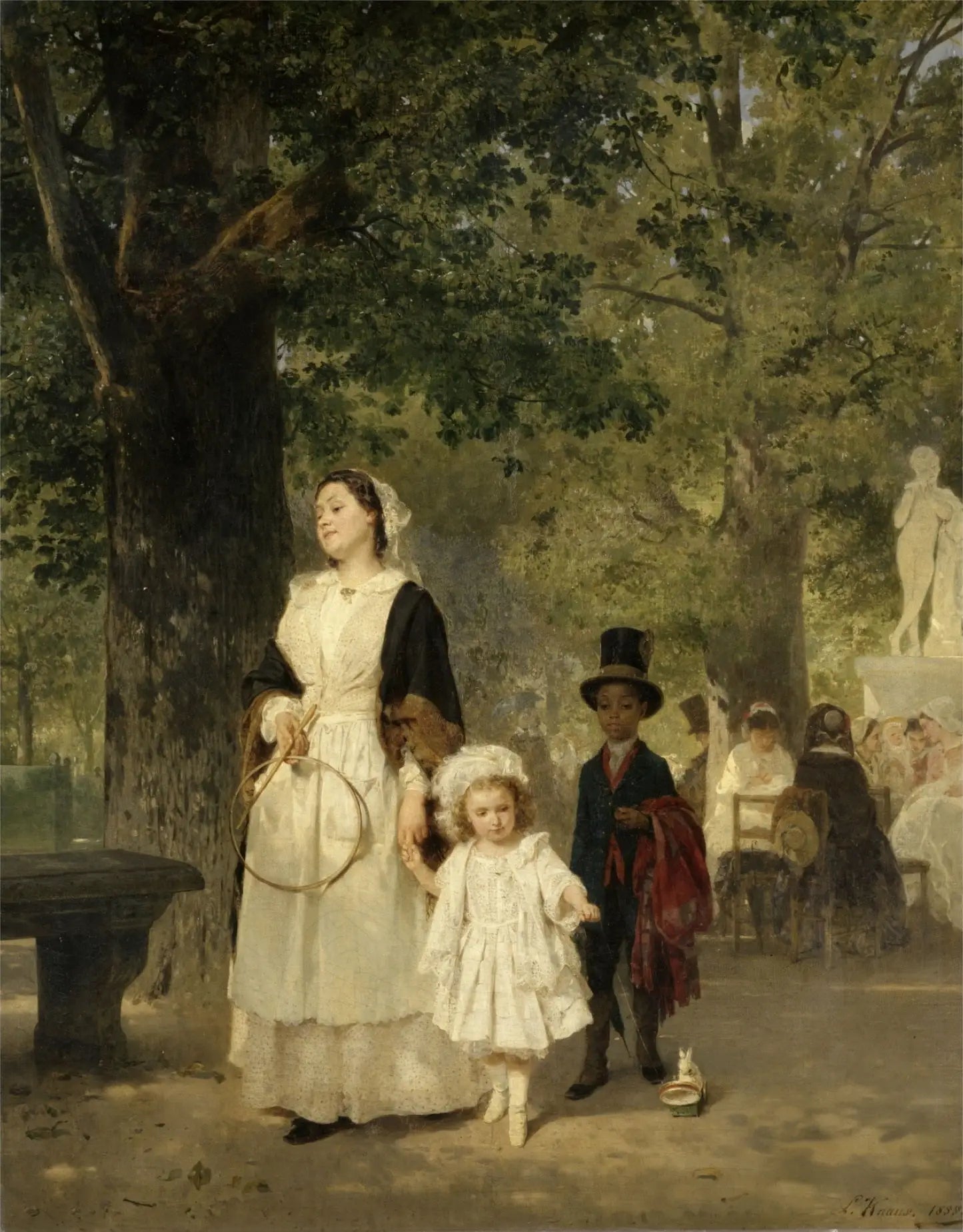 La promenade - Ludwig Knaus image 1 copie de tableau peinte à la main