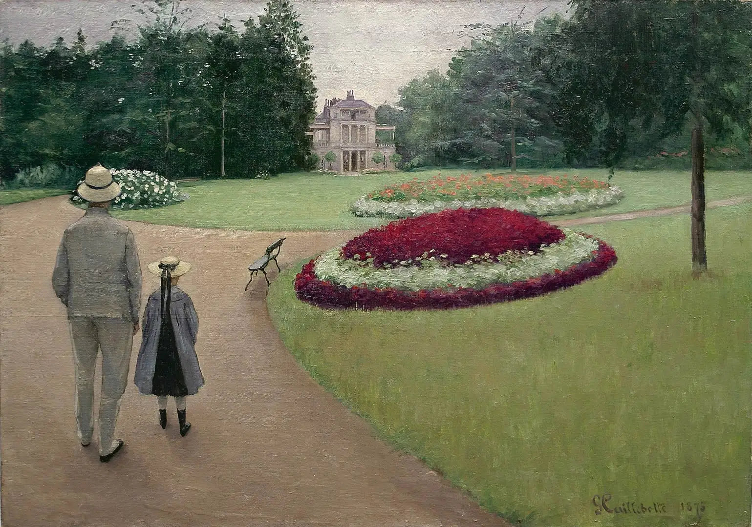 Le parc de la propriété Caillebotte à Yerres - Gustave Caillebotte image 1 copie peinte à la main à l’huile