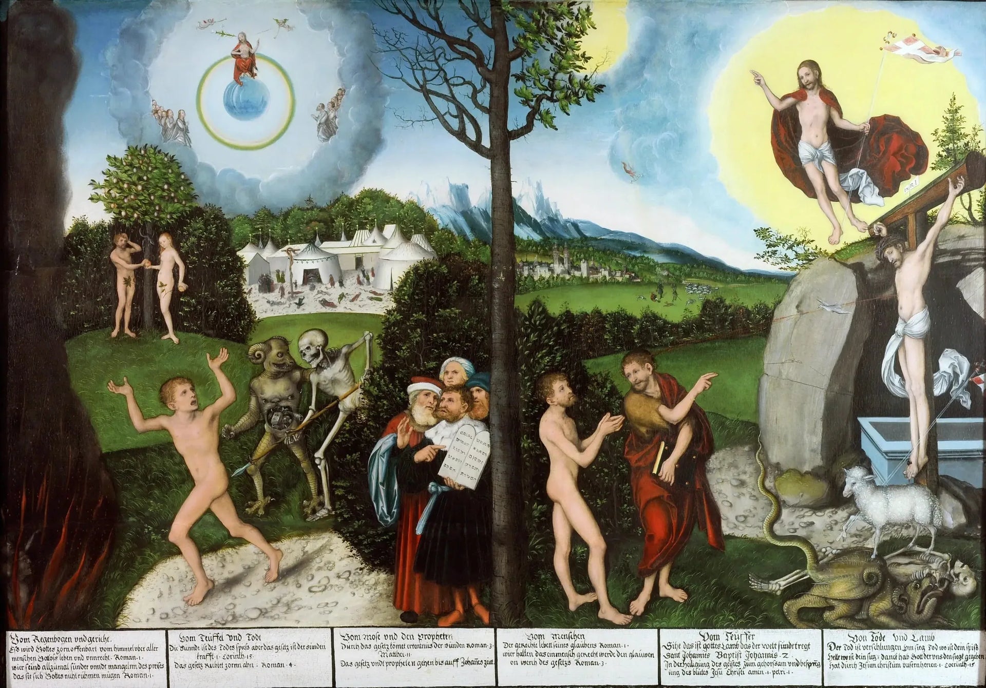 Loi et Évangile - Lucas Cranach the Elder image 1 reproduction d’œuvre d’art à l’huile