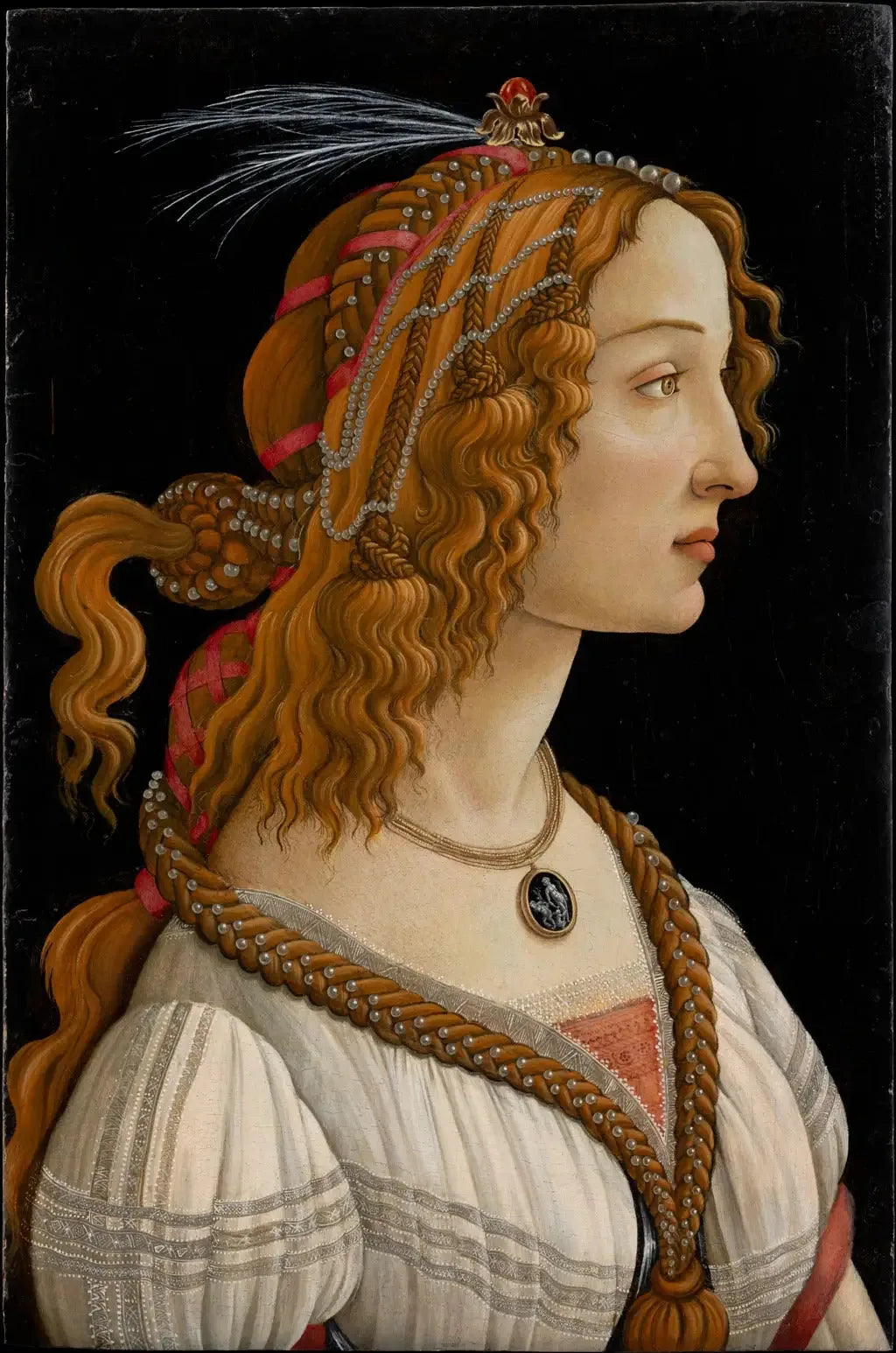 Portrait idéal d'une jeune femme (Simonetta Vespucci?) - Sandro Botticelli image 2 tableau peint à l’huile sur toile
