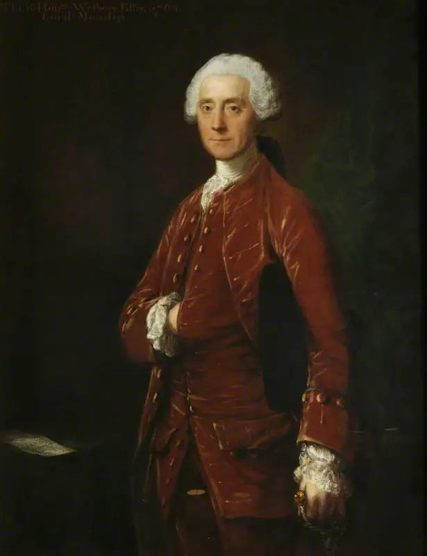 Welbore Ellis (1713-1802), baron Mendip - Thomas Gainsborough image 1 copie peinte à la main à l’huile